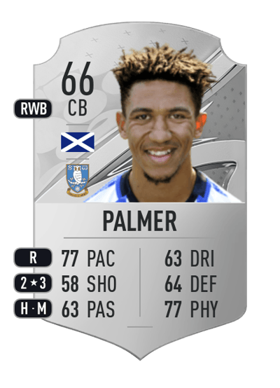 Liam Palmer Rare 66 OVR