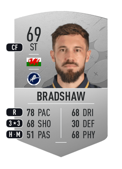 Tom Bradshaw Common 69 OVR