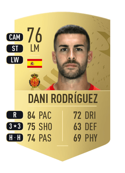 Dani Rodríguez Common 76 OVR