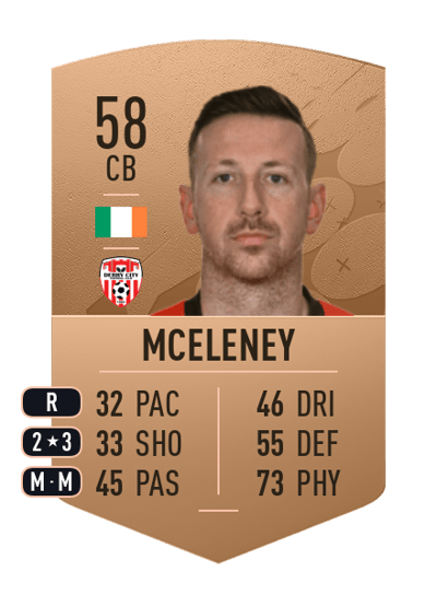 Shane McEleney Common 58 OVR