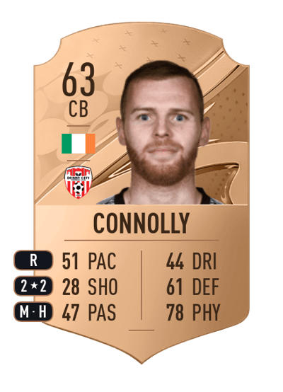 Mark Connolly Rare 63 OVR