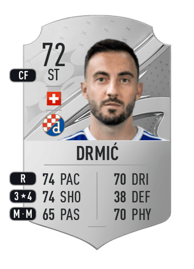 Josip Drmić Rare 72 OVR