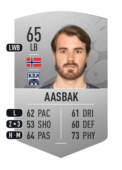 Christoffer Aasbak Common 65 OVR
