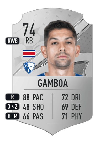 Cristian Gamboa Rare 74 OVR