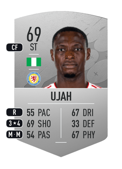 Anthony Ujah Common 69 OVR