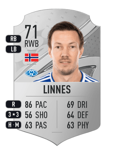 Martin Linnes Rare 71 OVR