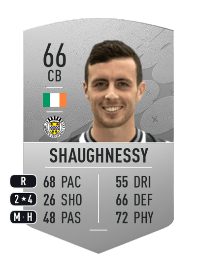 Joe Shaughnessy Common 66 OVR