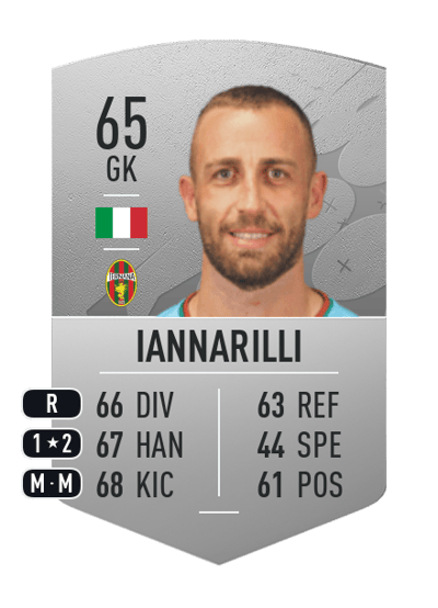 Antony Iannarilli Common 65 OVR