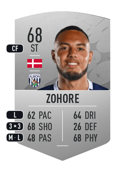 Kenneth Zohore Common 68 OVR