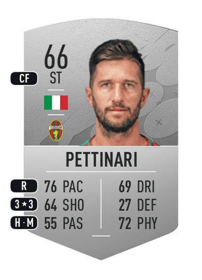 Stefano Pettinari Common 66 OVR