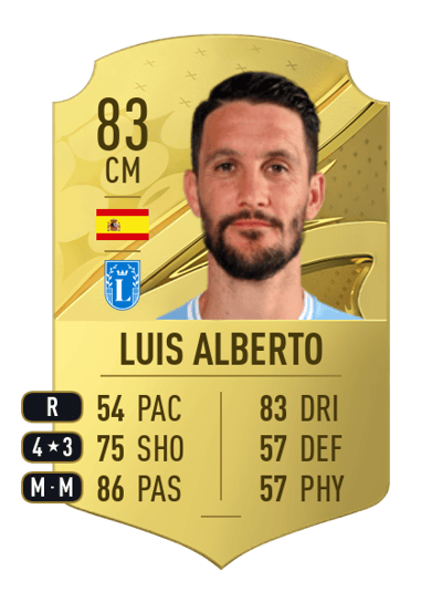 Luis Alberto Rare 83 OVR