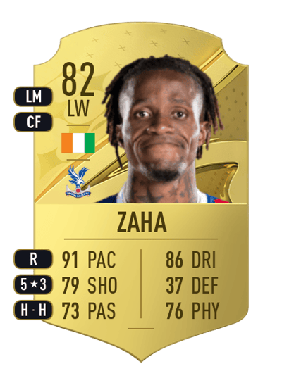 Wilfried Zaha Rare 82 OVR