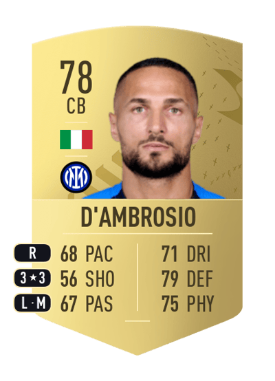 Danilo D'Ambrosio Common 78 OVR