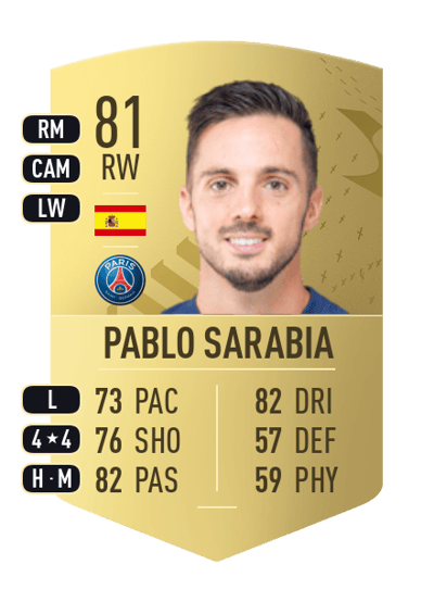 Pablo Sarabia Common 81 OVR