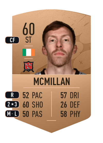 David McMillan Common 60 OVR