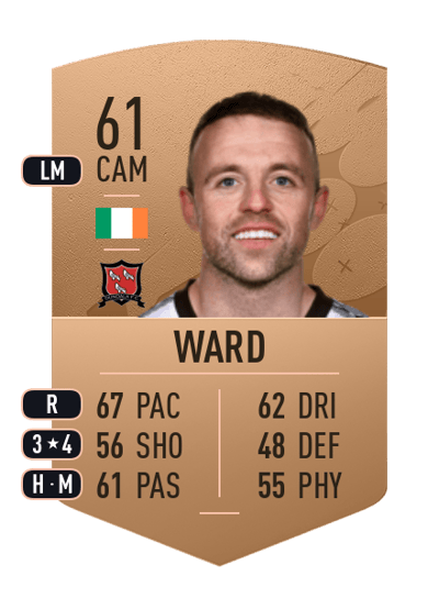 Keith Ward Common 61 OVR