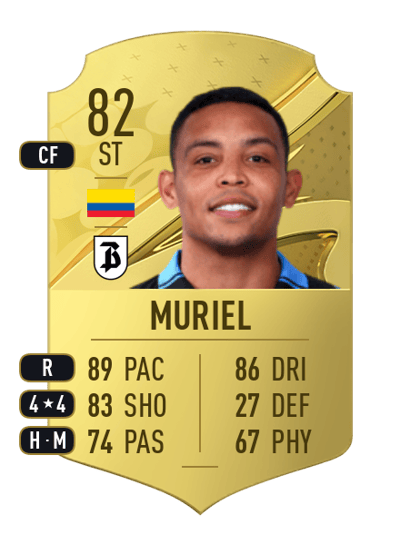 Luis Muriel Rare 82 OVR