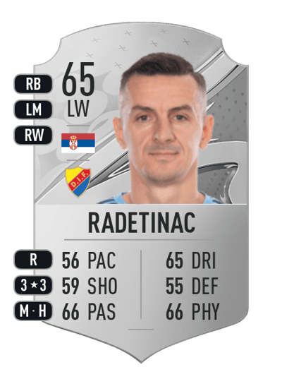 Haris Radetinac Rare 65 OVR