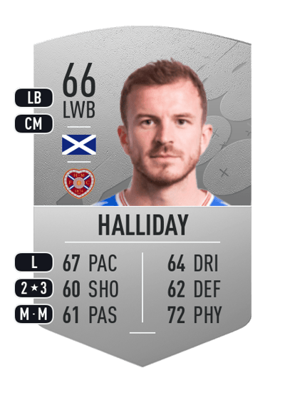 Andy Halliday Common 66 OVR