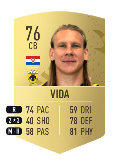 Domagoj Vida Common 76 OVR