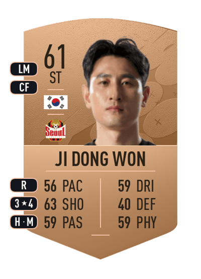 Ji Dong Won Common 61 OVR
