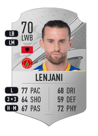 Ermir Lenjani Rare 70 OVR