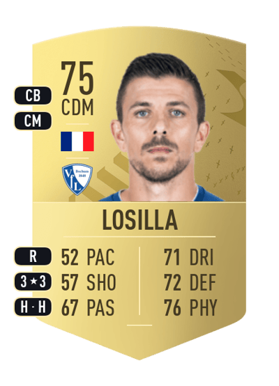 Anthony Losilla Common 75 OVR