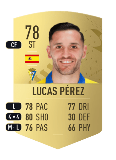 Lucas Pérez Common 78 OVR