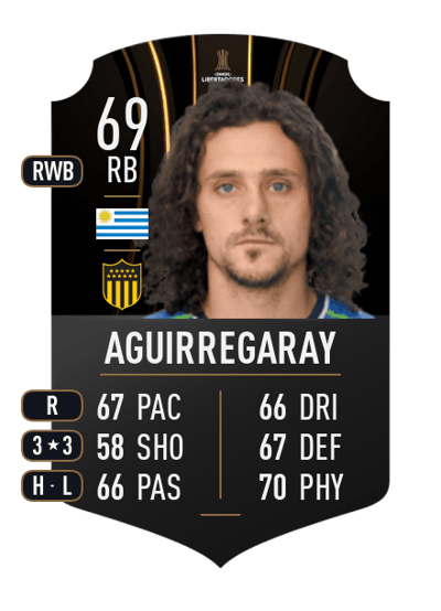 Matías Aguirregaray CONMEBOL LIBERTADORES 69 OVR