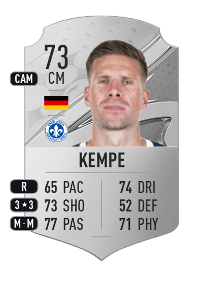 Tobias Kempe Rare 73 OVR