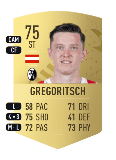 Michael Gregoritsch Common 75 OVR