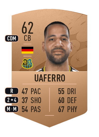 Boné Uaferro Common 62 OVR