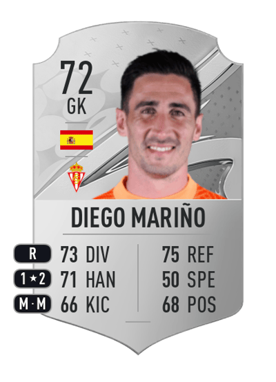 Diego Mariño Rare 72 OVR