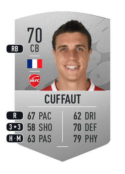Joffrey Cuffaut Common 70 OVR