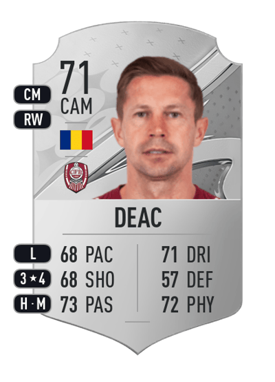 Ciprian Deac Rare 71 OVR