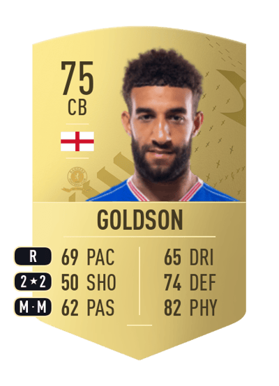 Connor Goldson Common 75 OVR