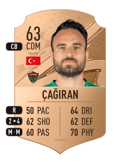 Musa Çağıran Rare 63 OVR
