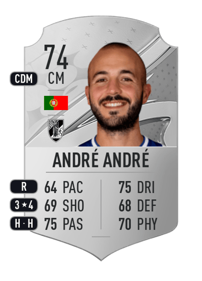 André André Rare 74 OVR