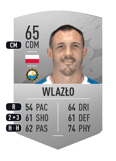 Piotr Wlazło Common 65 OVR