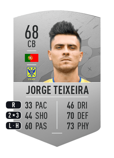 Jorge Teixeira Common 68 OVR