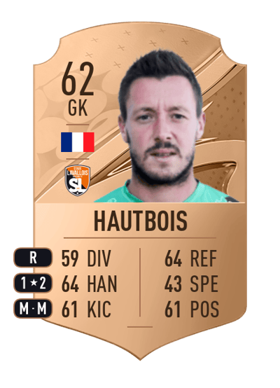 Maxime Hautbois Rare 62 OVR