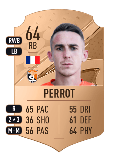 Kévin Perrot Rare 64 OVR