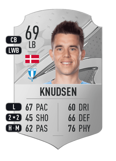 Jonas Knudsen Rare 69 OVR