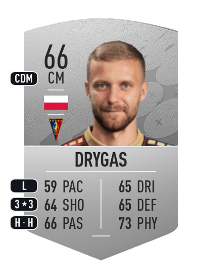 Kamil Drygas Common 66 OVR