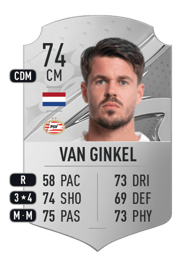 Marco van Ginkel Rare 74 OVR