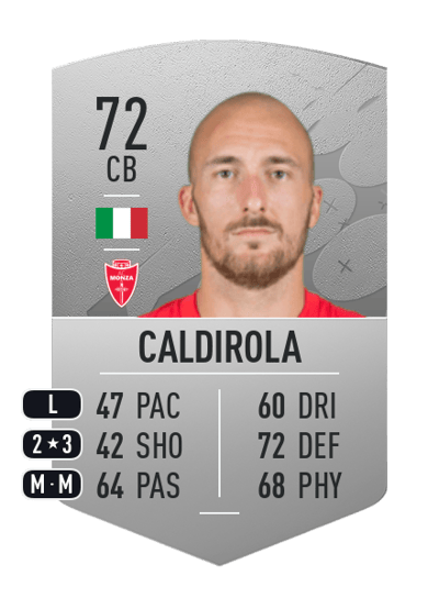 Luca Caldirola Common 72 OVR