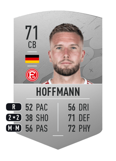 André Hoffmann Common 71 OVR