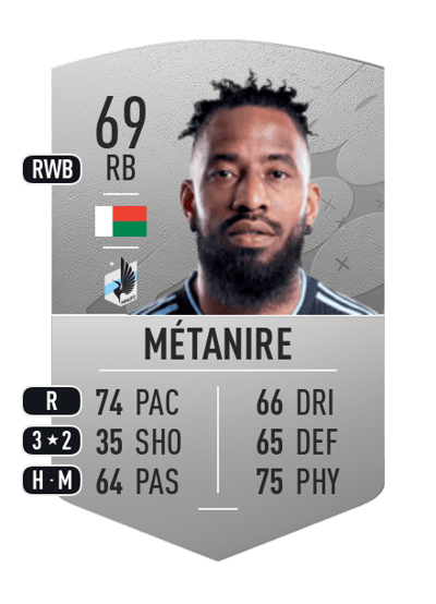 Romain Métanire Common 69 OVR