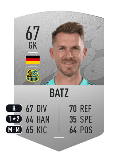 Daniel Batz Common 67 OVR