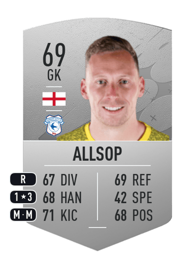Ryan Allsop Common 69 OVR